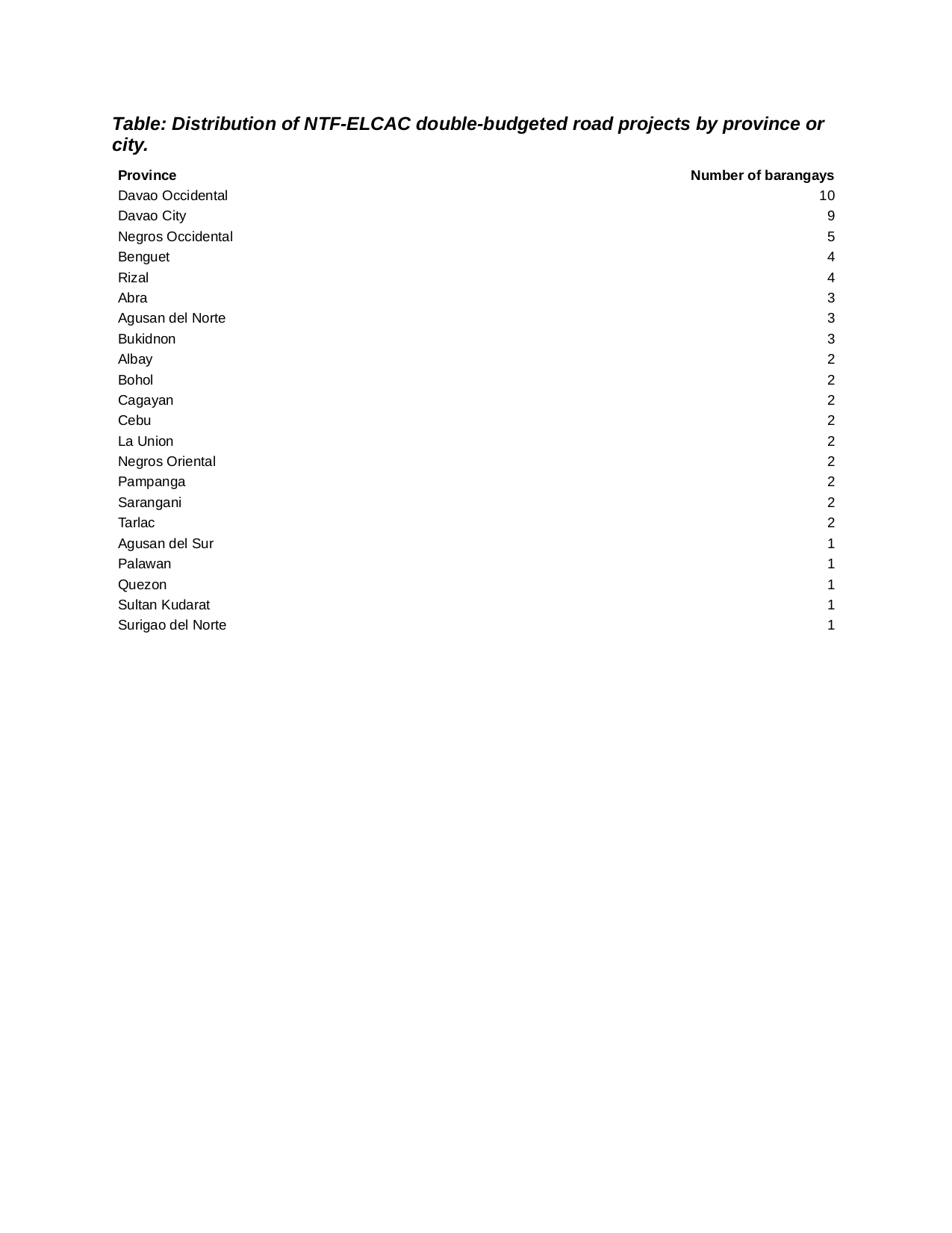 20210316.double-budgeting-3
